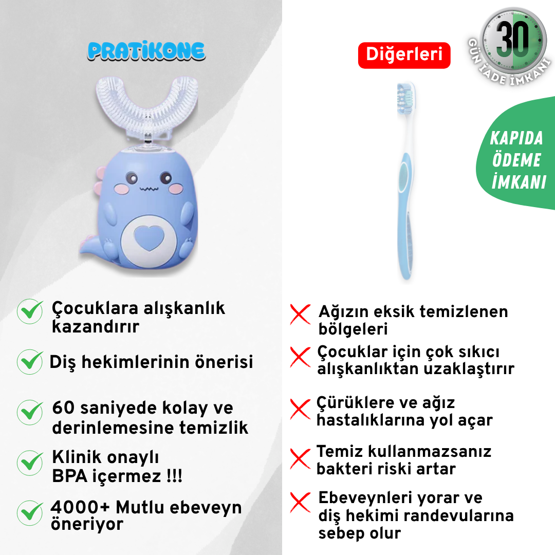360 Derece U Şeklinde Şarjlı Çocuk Diş Fırçası
